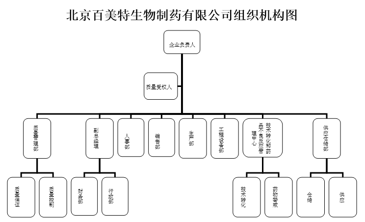 FF8D4C60-5D66-4695-B2EE-0497C0C0A003.png